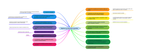 Objetivos-de-desarrollo-sostenible-20216410440.pdf
