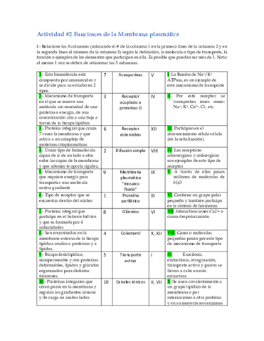 Act2-BioCel-Miguel-Mtz.pdf