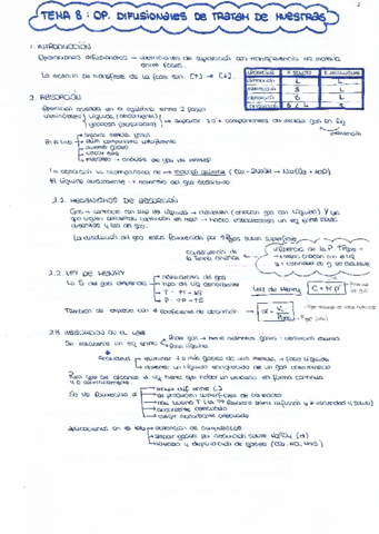 RESUMEN-T8-MPM-.pdf