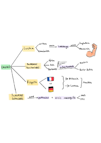 1a-GUERRA-MUNDIAL-.pdf