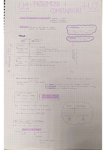 Apunts-economia-de-l-empresa-UD1-UD12.pdf
