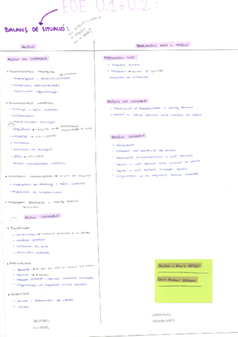Resum-esquema-UD1-UD12-economia-de-l-empresa.pdf