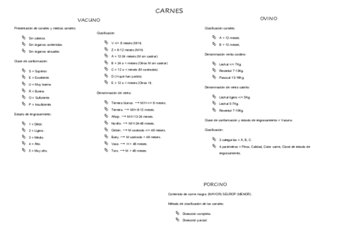 Carnes.pdf