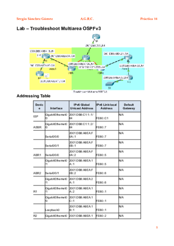 Practica14-AGRC.pdf