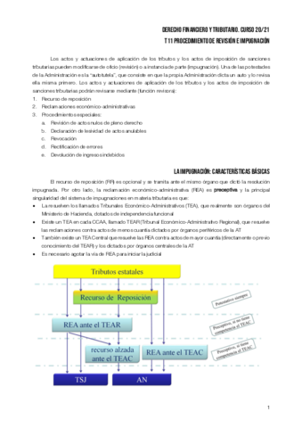 T11-TRIBUTARIO.pdf
