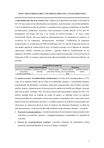 TEMA-4-NEOLIBERALISMO-Y-NEORREALISMO-EN-LA-POSGUERRA-FRIA.pdf