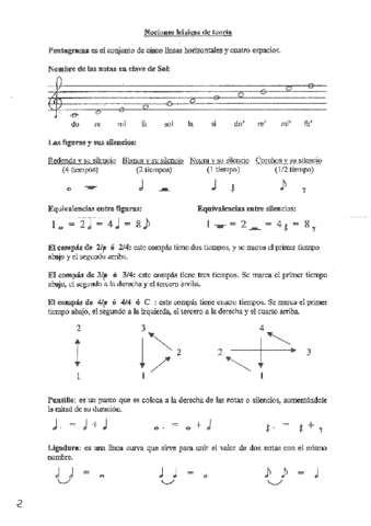 Dossier-Practic-2.pdf