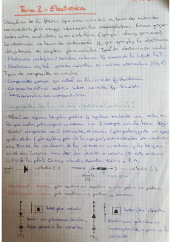 Electrónica.pdf