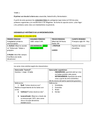 TEMA-1-Microbiologia-I.pdf