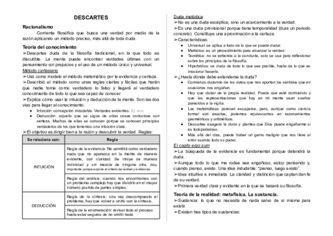 Descartes-2.pdf