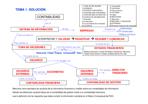 Actividades-tema1-solucion.pdf
