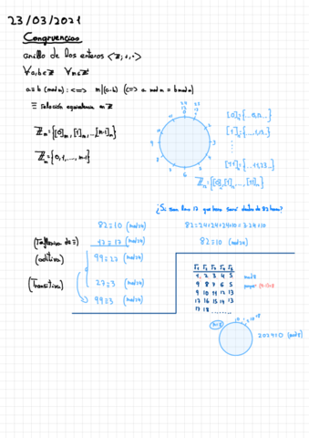 Notes-AM-finaltema2.pdf