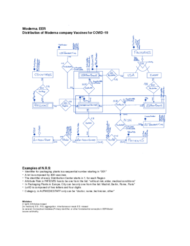 2020MidTermModerna-EERSolution.pdf