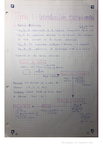 Apuntes Tema 1-Estequiometria.pdf.pdf