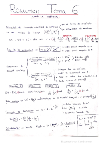 Resumen-2-parcial-Y-test.pdf