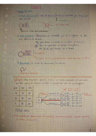 Problemas-arbol-de-causa-ADE.pdf