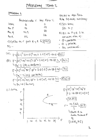 PROBLEMAS-T2.pdf