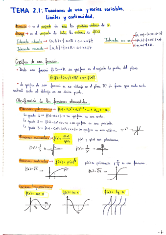 Tema-2-Funciones-de-una-y-varias-variables-Derivacion.pdf