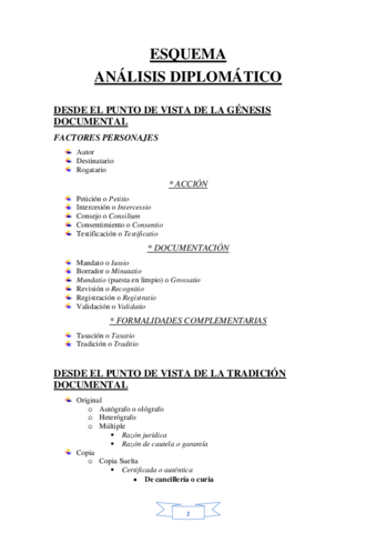 ESQUEMA-PARA-EXAMEN.pdf