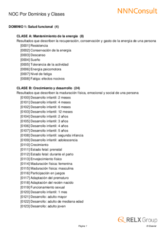 NOCspordominiosyclases.pdf