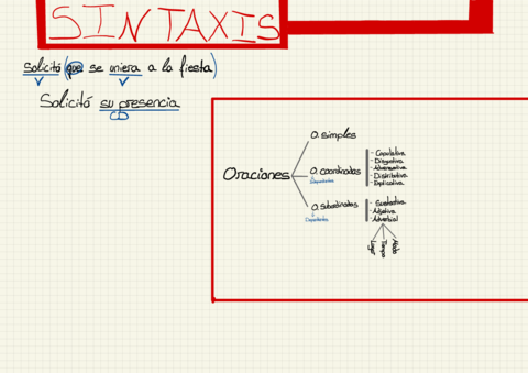 Sintaxis.pdf