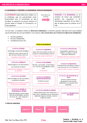 Apuntes-Ensenanza-y-aprendizaje-Silvia-Marco-10.pdf