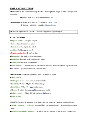 UNIT-3-MODALS.pdf