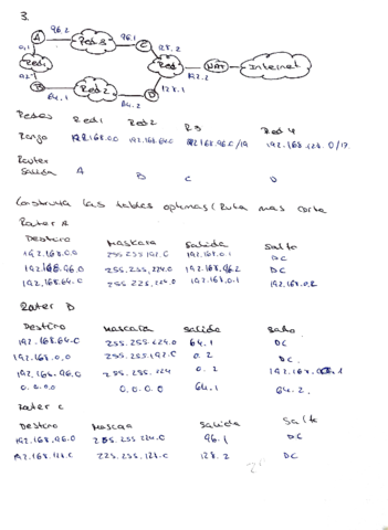 ejercicios-arqtel.pdf