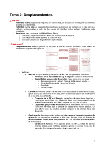 HABILIDADES-T2.pdf