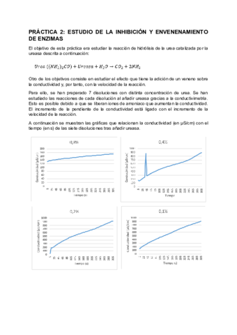 PRACTICA-2-quifi.pdf