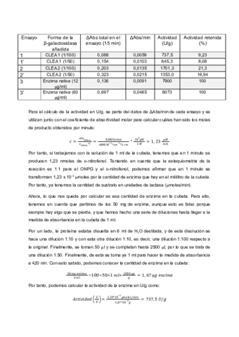 Practica-biorreactores-.pdf