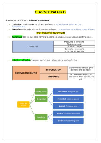 LENGUA-CLASES-DE-PALABRAS.pdf