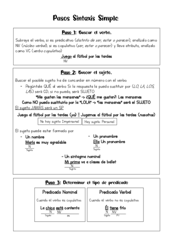 Pasos-Sintaxis-Simple.pdf