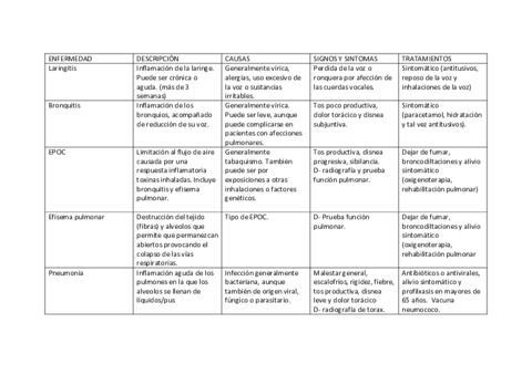 ENFERMEDADES-Y-TABAQUIMO.pdf