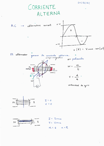 TIN-CORRIENTE-ALTERNA200720210001.pdf