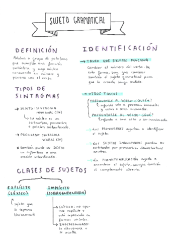 EsquemasCaste02.pdf