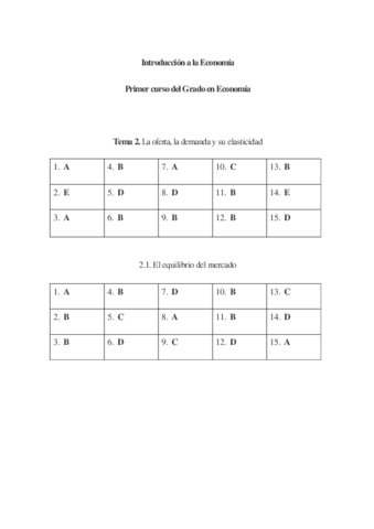 Soluciones-al-test-del-Tema-2Grado-en-Economia.pdf
