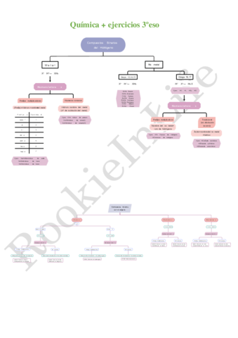 Quimica-y-ejercicios-3oeso.pdf