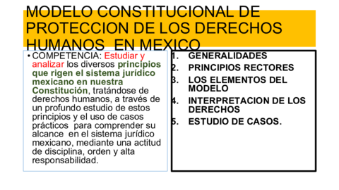 MODELO-CONSTITUCIONAL-DE-PROTECCION-DE-LOS-DERECHOS-HUMANOS-EN-MEXICO.pdf