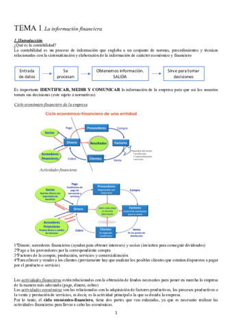 Tema-1-Contabilidad-1.pdf