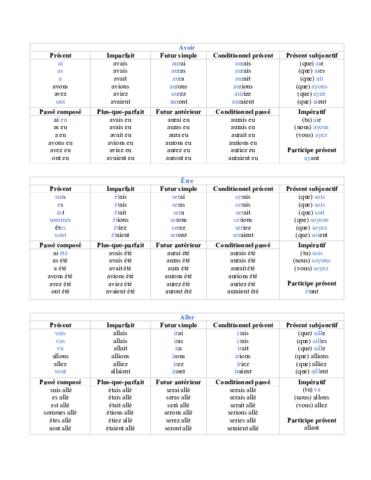 Verbes-irreguliers.pdf