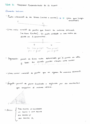 DIBUJO-TECNICO-TRAZADOS-FUNDAMENTALES.pdf