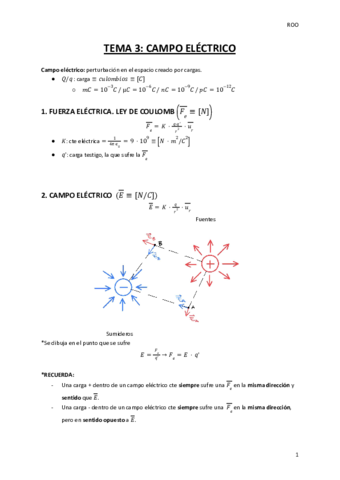 TEMA-3-CAMPO-ELECTRICO.pdf