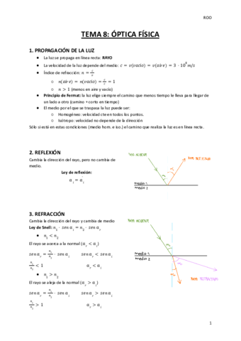 TEMA-8-OPTICA-FISICA.pdf