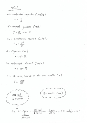 FISICA-FORMULARIO-MCU-Y-MRU-A.pdf