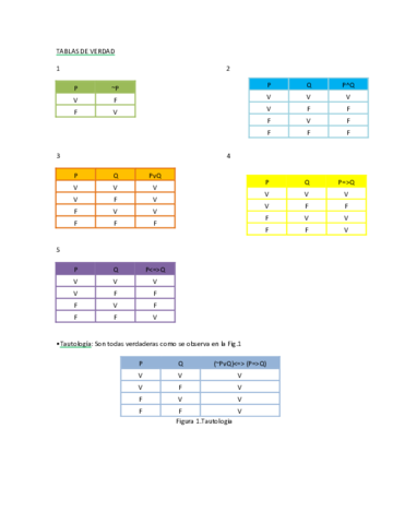 apunte-logica-c.pdf