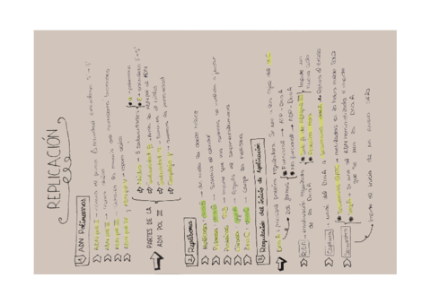 esquema replicacion.pdf