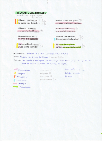 Analisis-poemas-Lorca.pdf