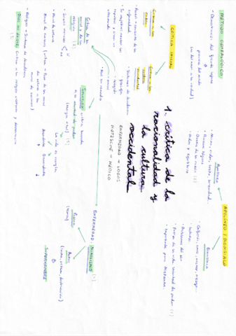 Esquemas-nucleos-tematicos-Nietzsche.pdf