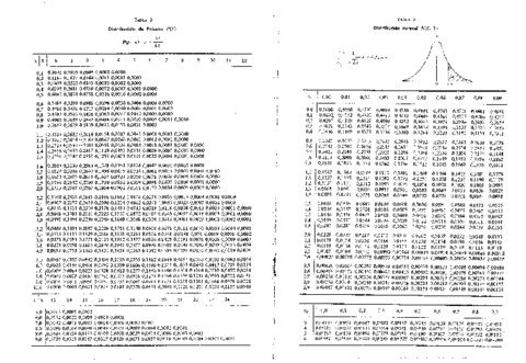 Poisson-Normal.pdf